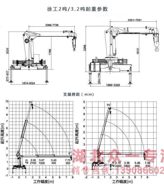 唐骏3.2吨小型随车吊起重参数图