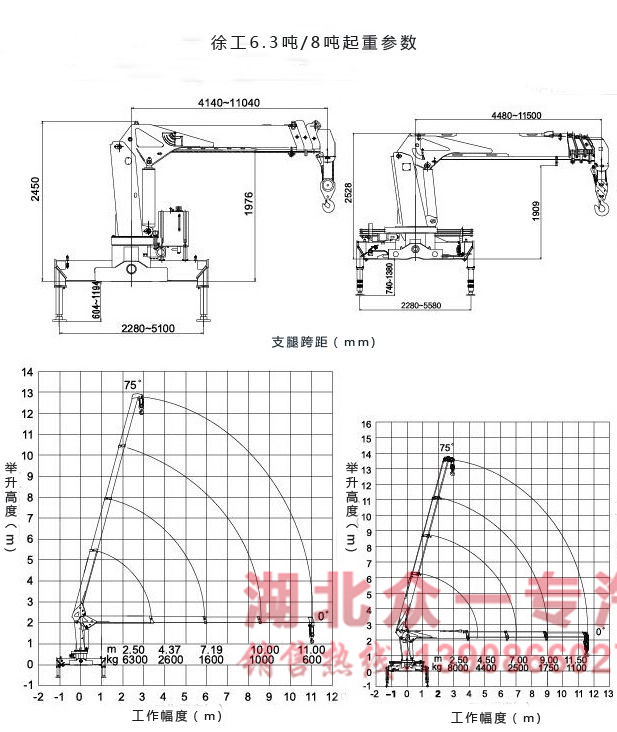 东风8吨随车吊起重参数图