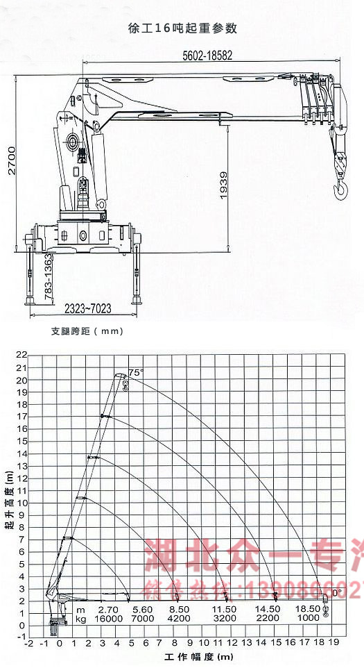 陕汽16吨随车吊起重参数图