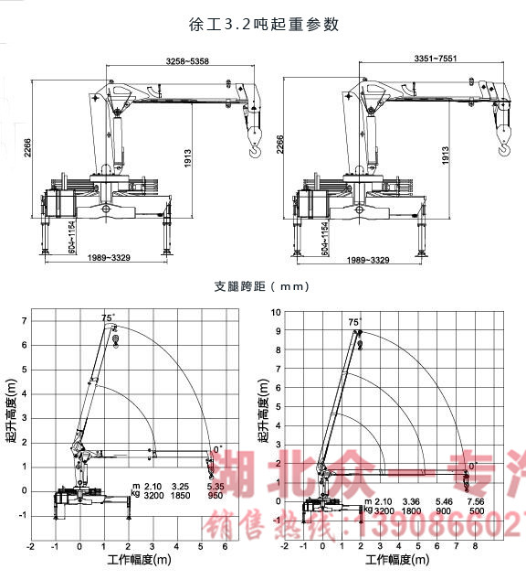 重汽王牌3.2吨小型随车吊起重参数图